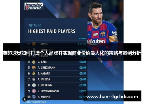 英超球员如何打造个人品牌并实现商业价值最大化的策略与案例分析