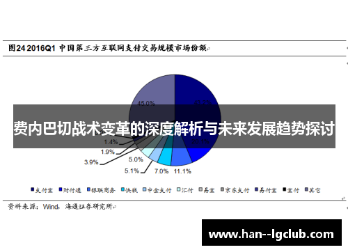 费内巴切战术变革的深度解析与未来发展趋势探讨