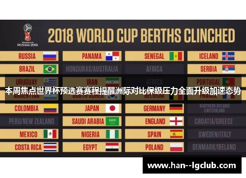 本周焦点世界杯预选赛赛程提醒洲际对比保级压力全面升级加速态势 本周焦点世界杯预选赛赛程提醒洲际对比保级压力全面升级加速态势
