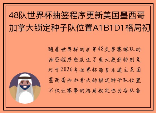 48队世界杯抽签程序更新美国墨西哥加拿大锁定种子队位置A1B1D1格局初定 48队世界杯抽签程序更新美国墨西哥加拿大锁定种子队位置A1B1D1格局初定